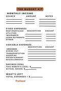 The Budget Kit - Print Edition